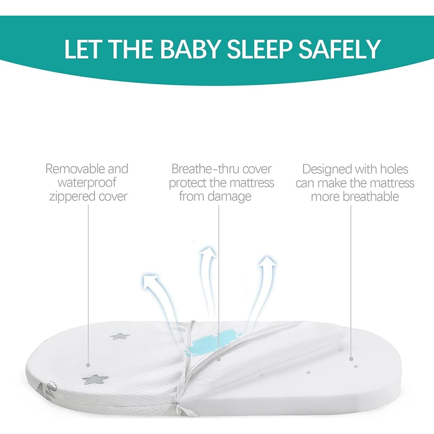 Funda de colchón para cuna Biloban 73.7x43.2 cm impermeable