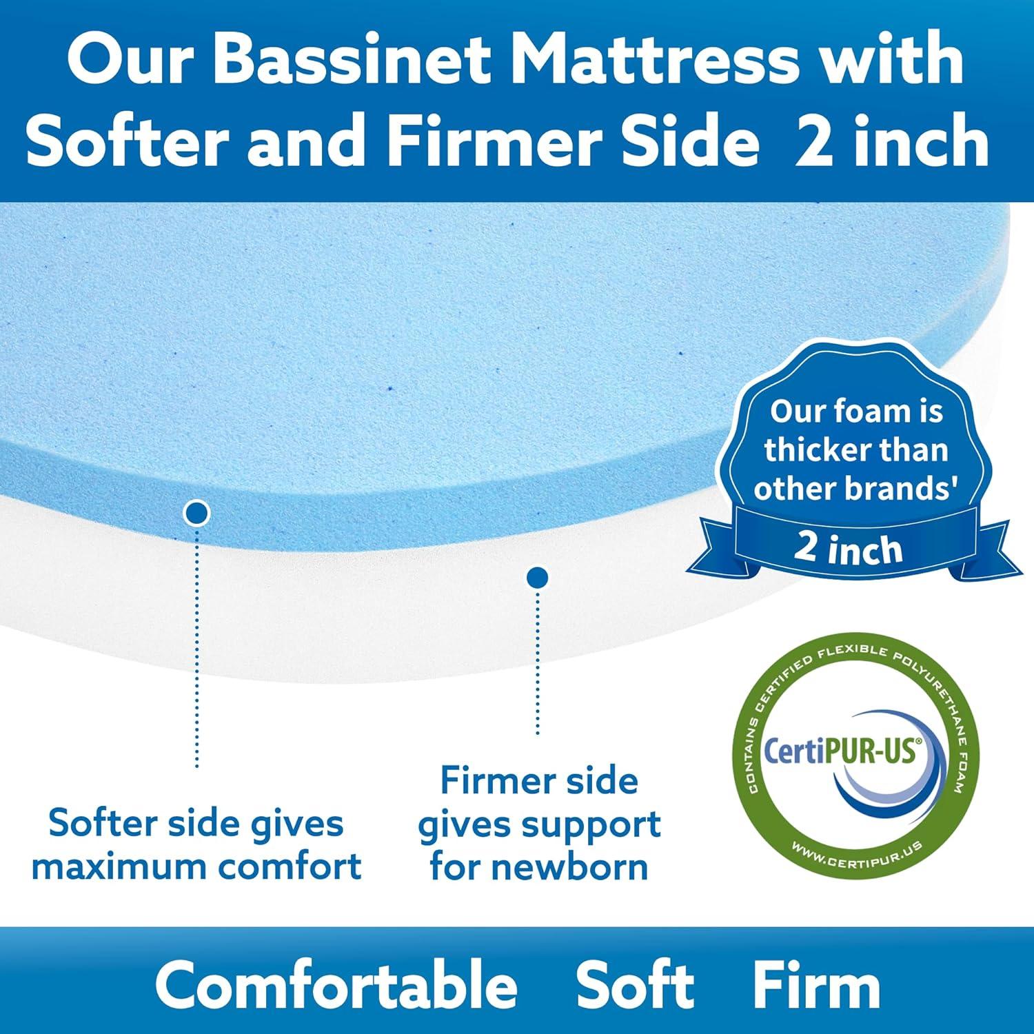 Colchón Ovalado para Cuna Pro Goleem 76.2x38.1cm Espuma Memoria