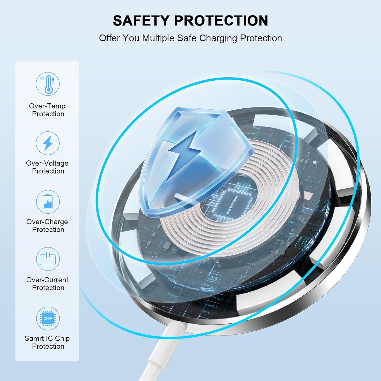 Cargador Inalámbrico Magnético Ucaca 15W para iPhone 16/15