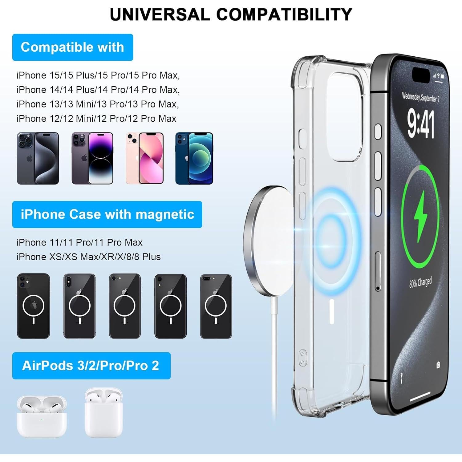 Cargador Inalámbrico Magnético Ucaca 15W para iPhone 16/15