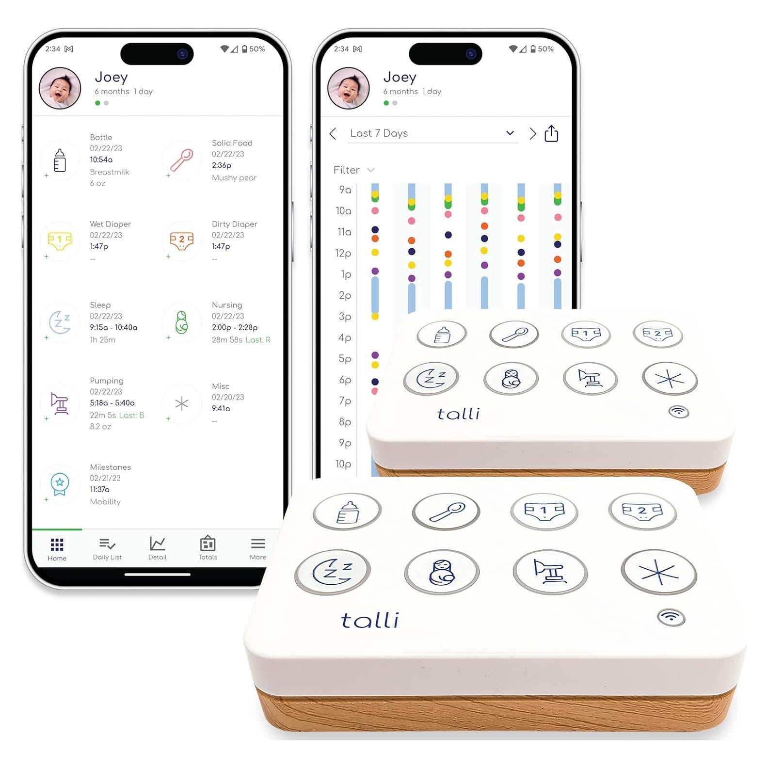 Talli Diario Un-Toque Rastreador de Bebé - Monitor de Alimentación y Sueño