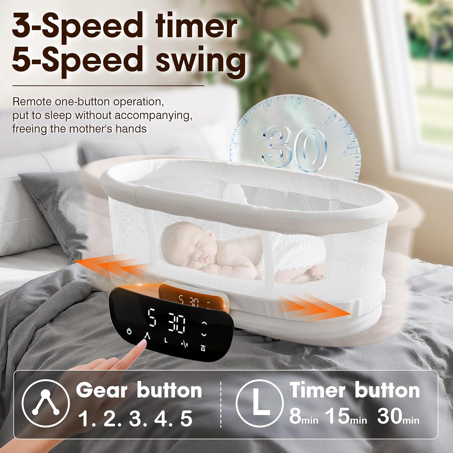 Cuna Lateral Portátil AMKE Ajustable para Bebés - Blanco