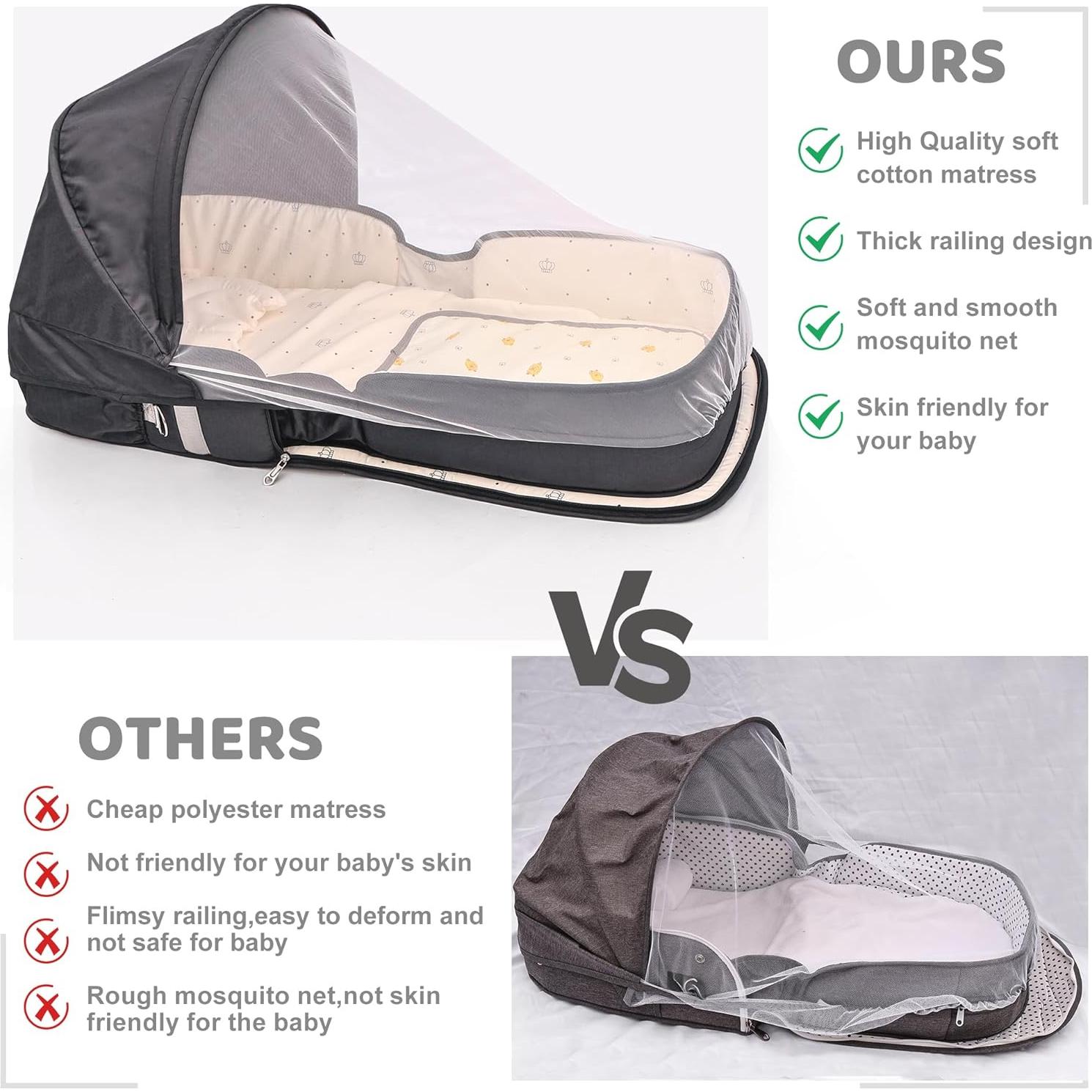 Cuna de viaje portátil YVMVDV para bebés 0-8 meses con mosquitero