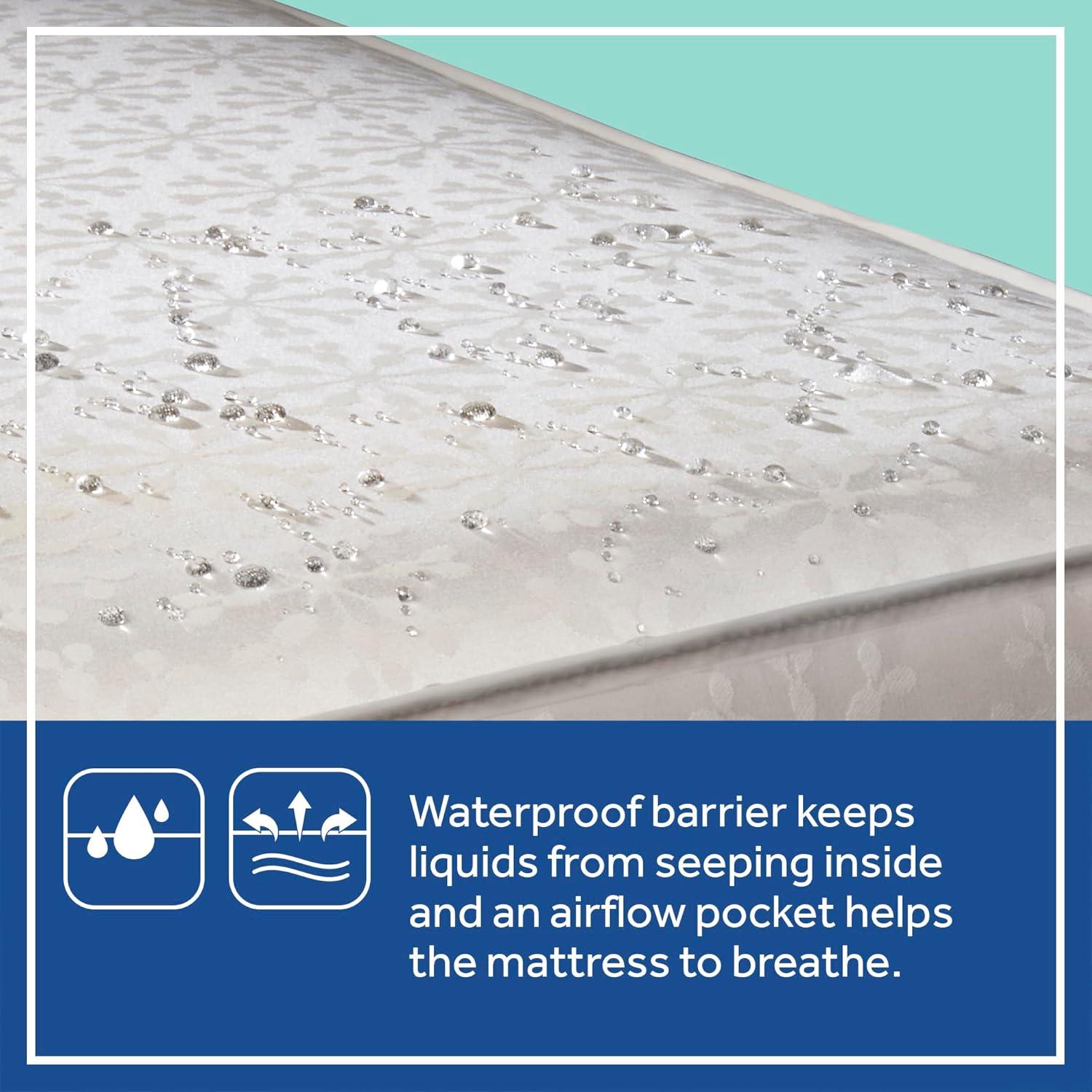 Colchón para Cuna Sealy Baby Flex Cool 2 Etapas 132x71 cm