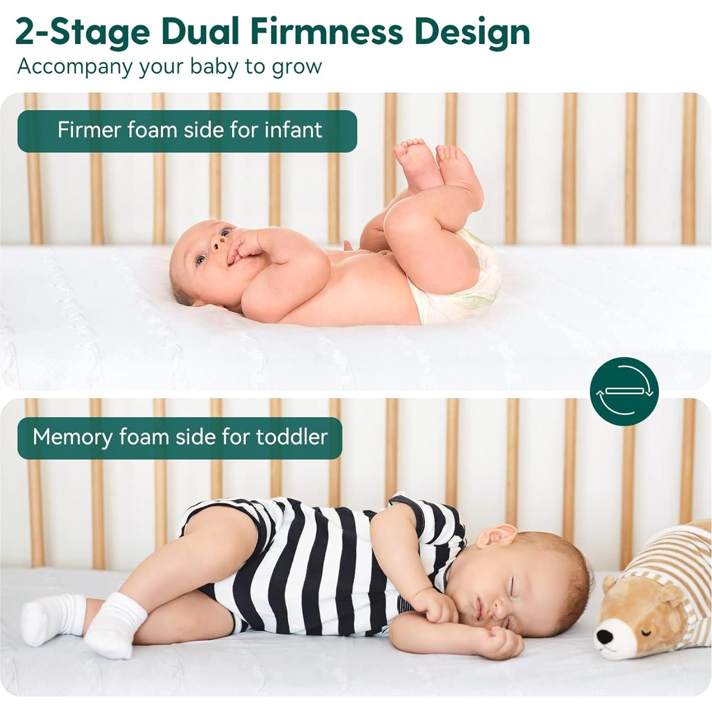 Colchón para cuna BABELIO 132x70 cm Doble Cara Viscoelástico