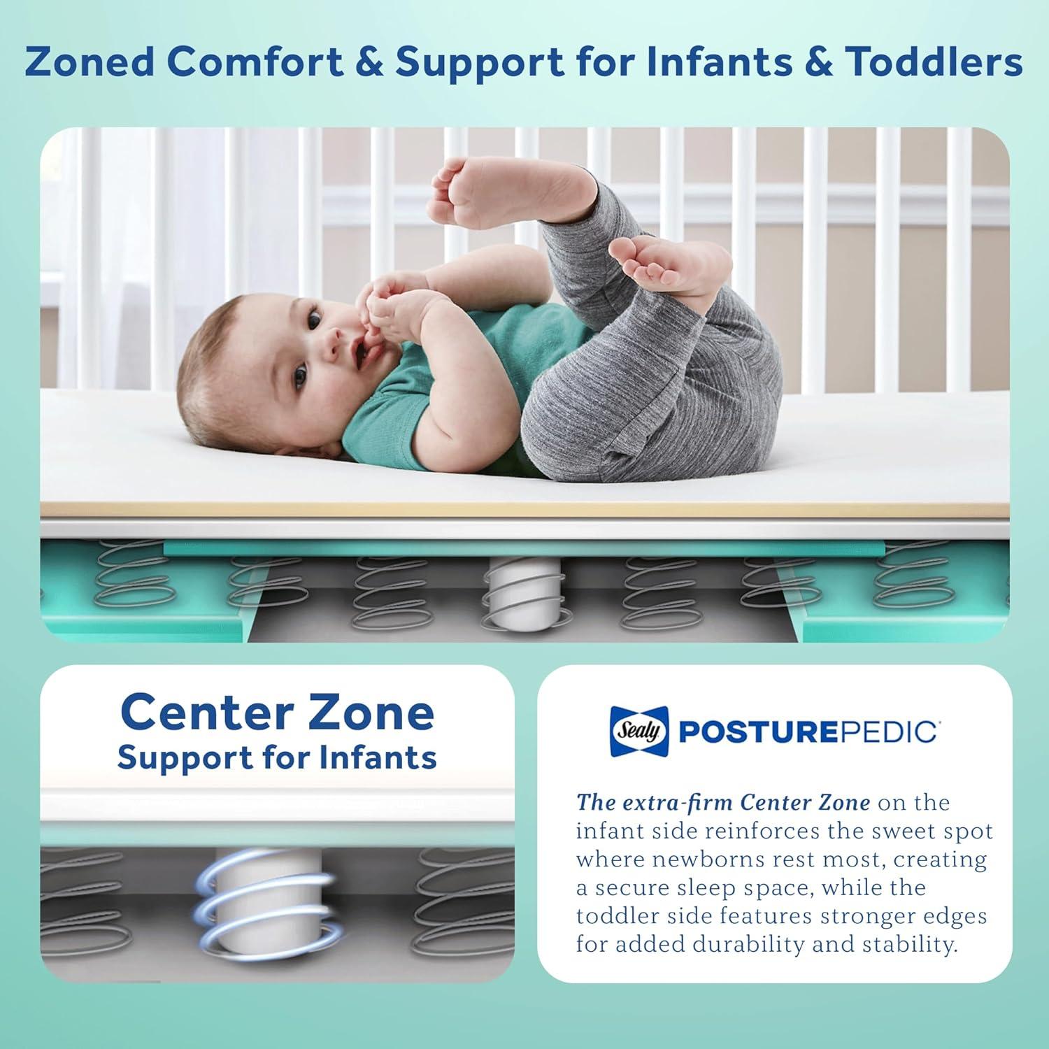 Colchón de Cuna Híbrido Sealy Baby Posturepedic Grace 132x71 cm