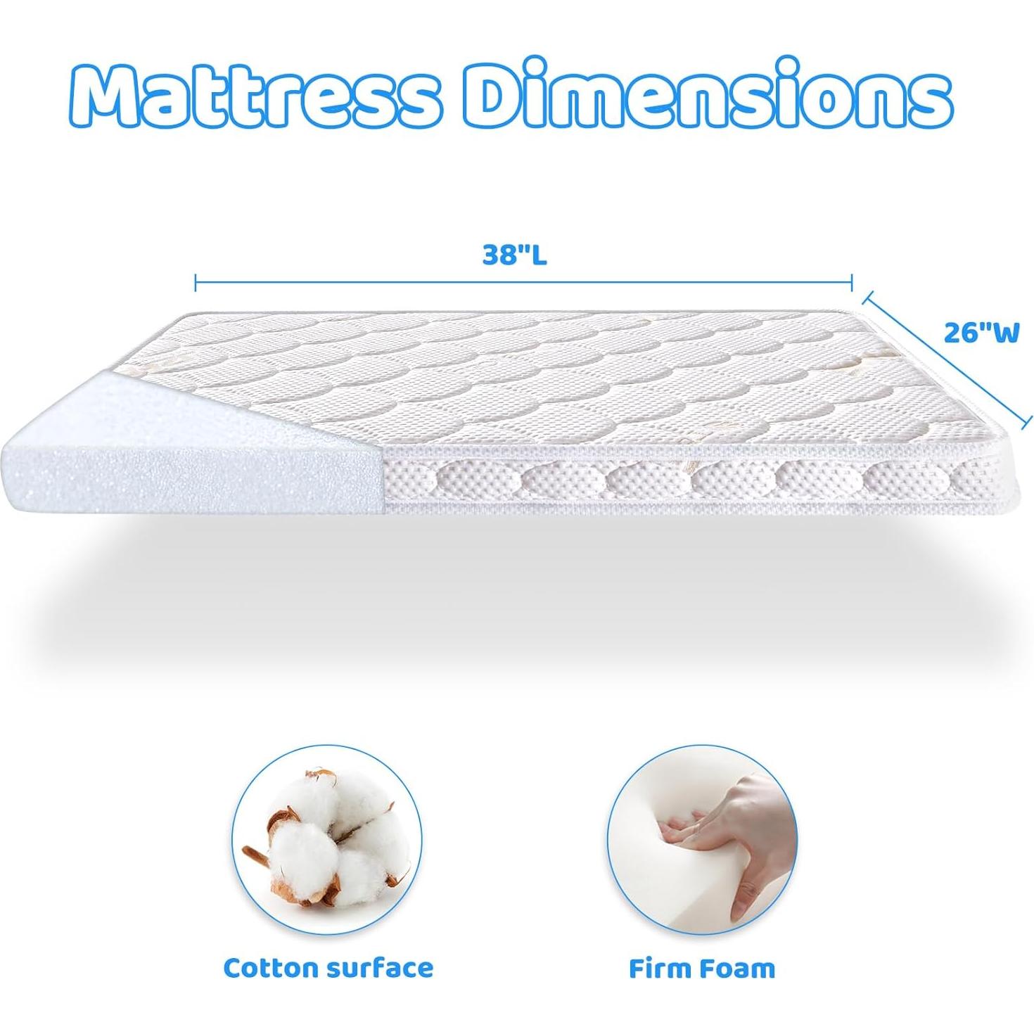 Colchón Pack and Play Espuma Premium 96.5x66 cm Blanco