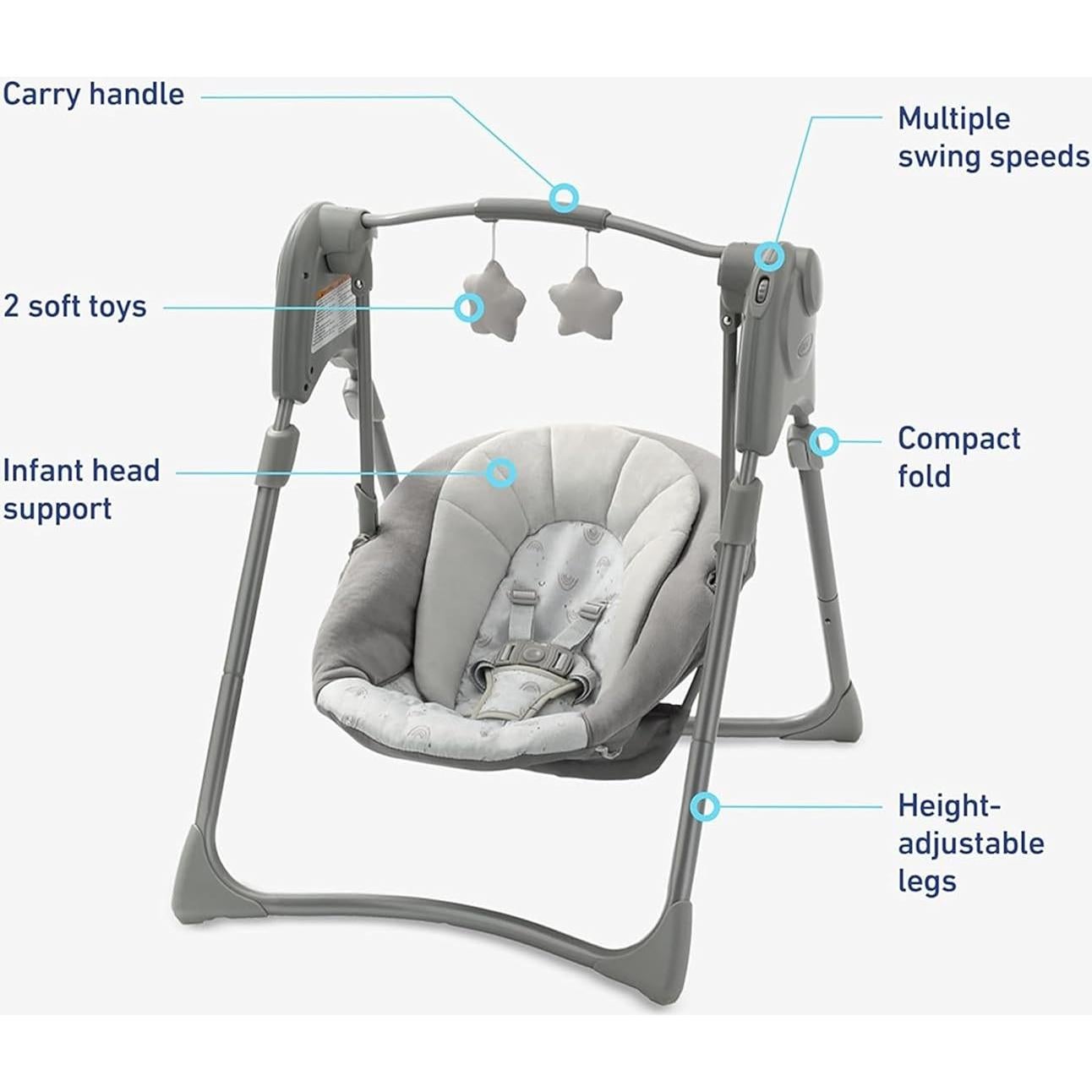 Silla de Bebé Compacta Graco Slim Spaces Reign - Portátil y Ajustable