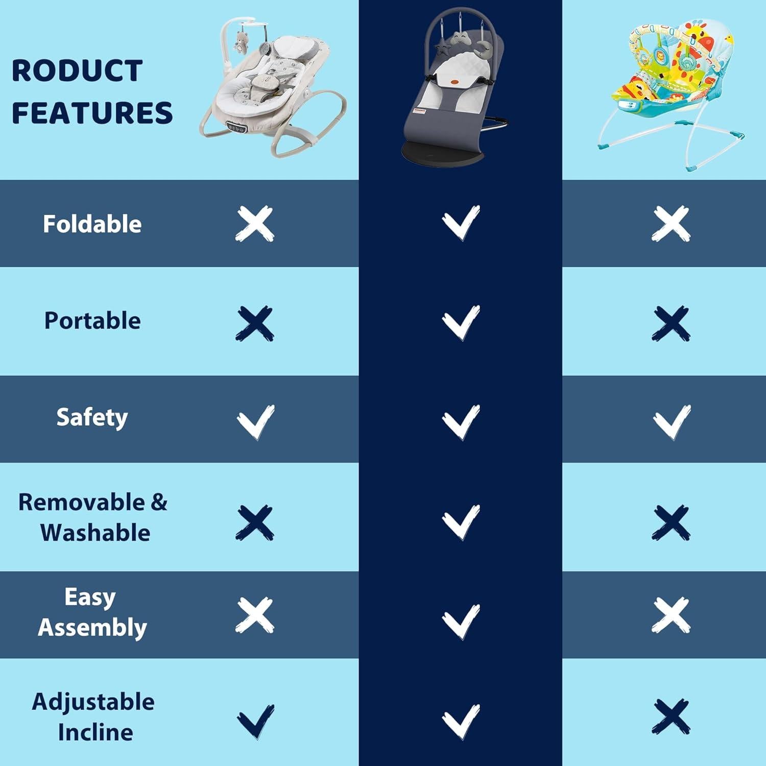 Asiento de rebote portátil para bebés 0-18 meses - Gris