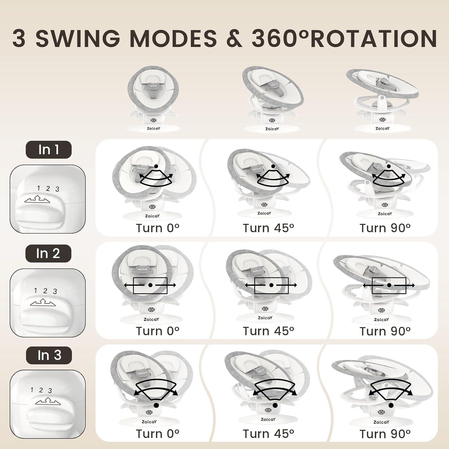 Hamaca 3 en 1 para Bebés Zoicay Eléctrica con Bluetooth