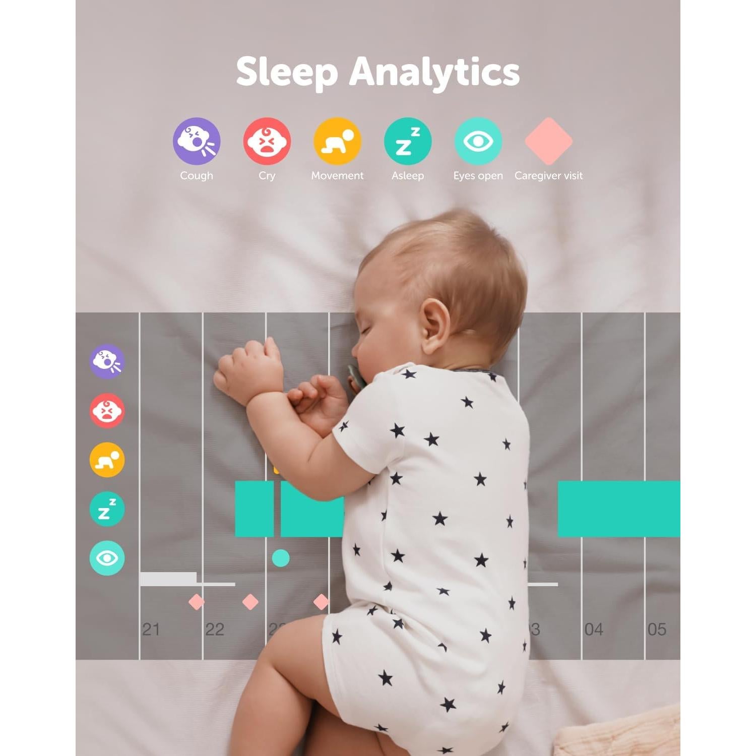 Monitor Inteligente para Bebés CuboAi 2025 WiFi 2.5K QHD