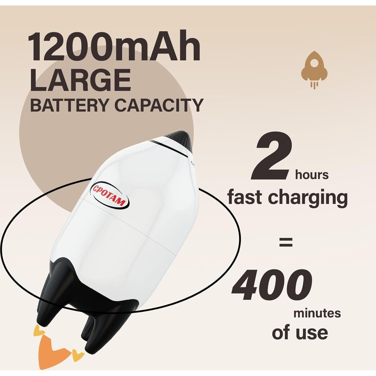 Columpio Portátil para Bebés CPOTAM Ajustable y Recargable