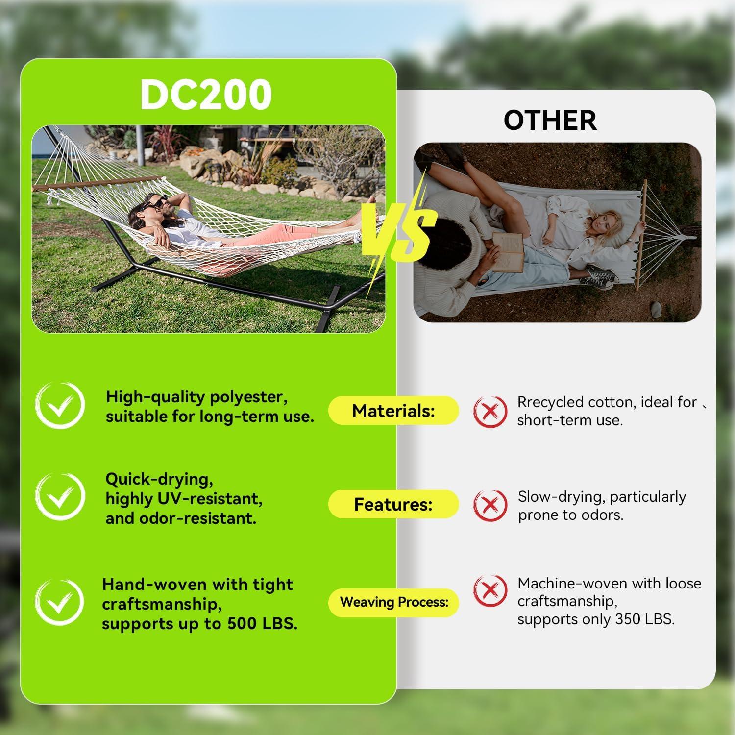 Hamaca Doble ANAGOO de Poliester 190x140 cm Blanca