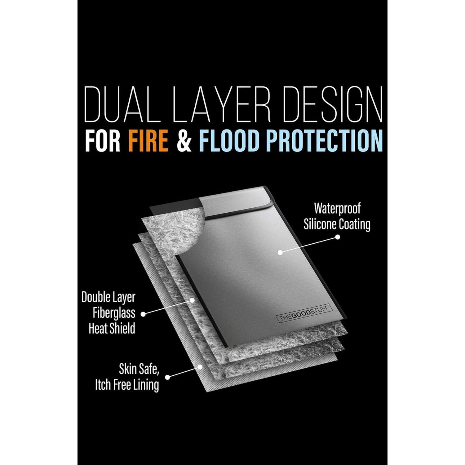 Bolsa de Documentos a Prueba de Fuego The Good Stuff 38x28cm