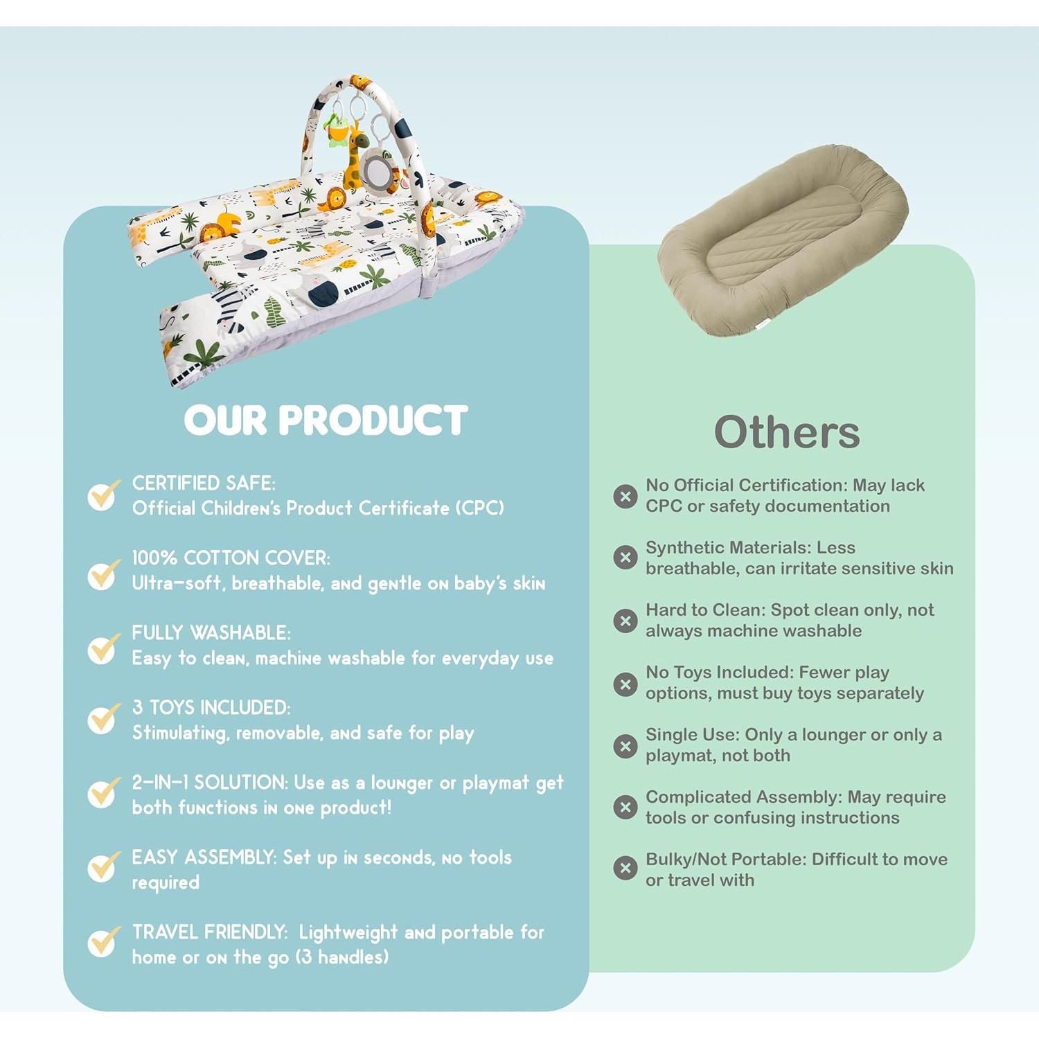 Cuna para Bebés Nido Algodón 100% Suave 0-12 Meses