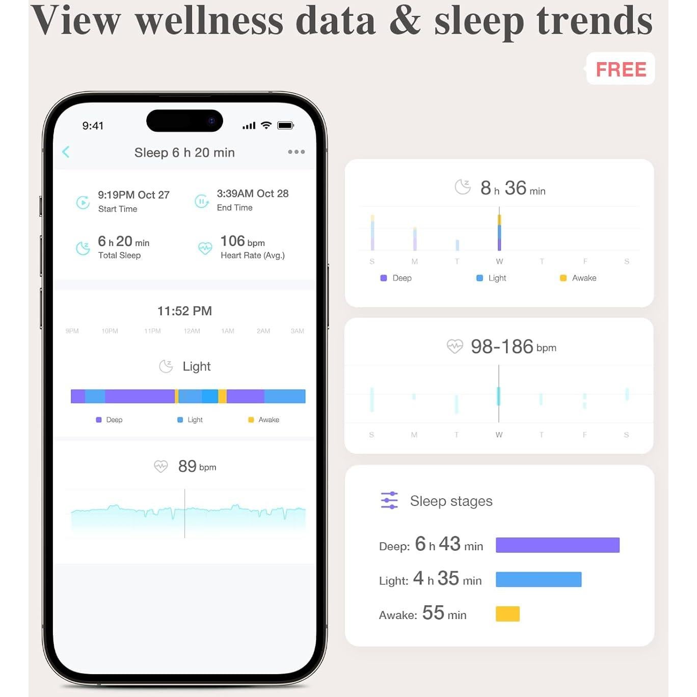 Monitor de Sueño para Bebés Sense-U - Frecuencia Cardíaca y Movimiento