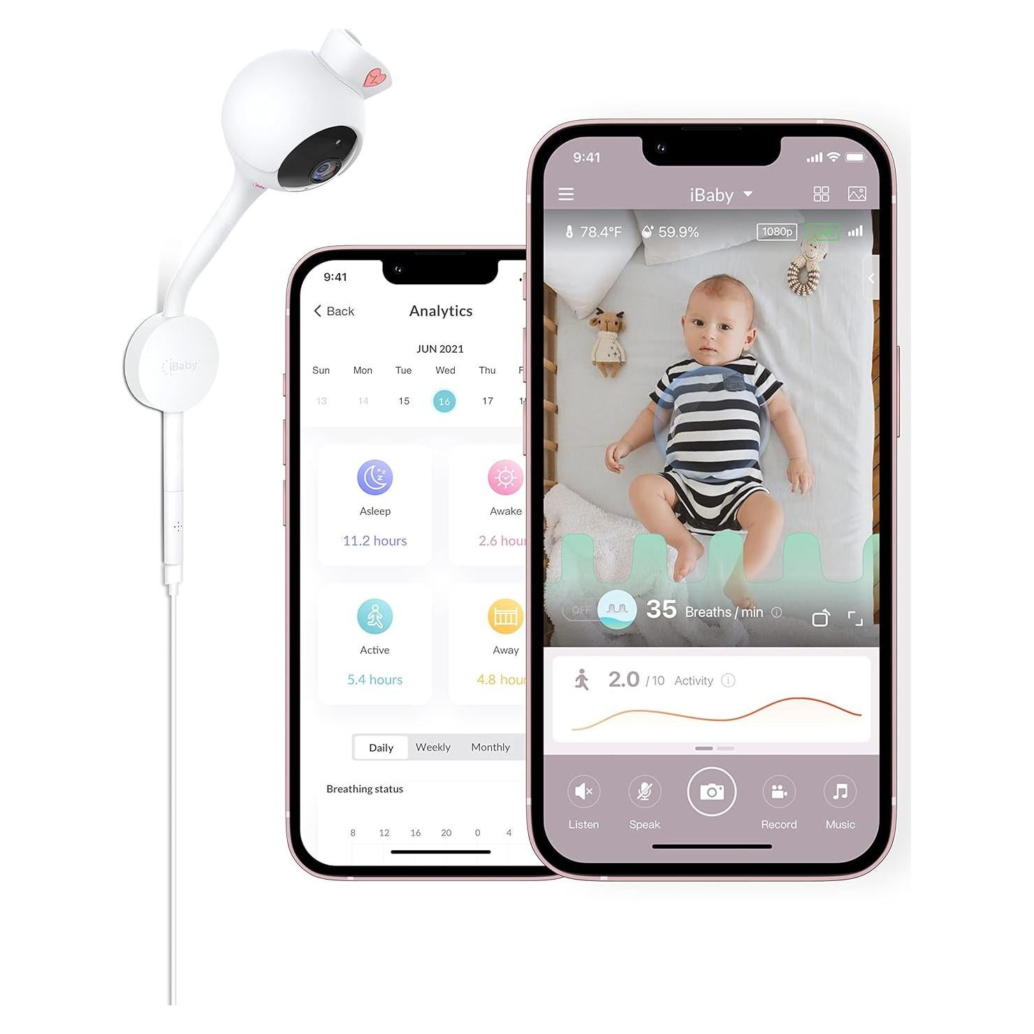 Monitor de Bebé iBaby i2 con Detección de Respiración y Movimiento