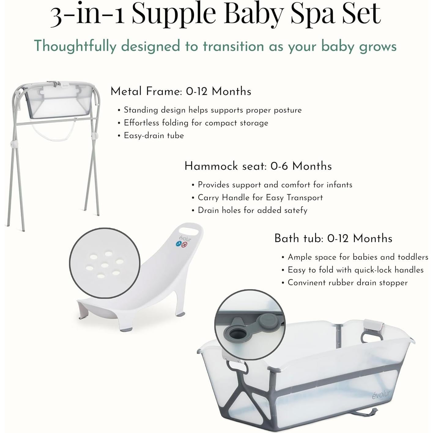 Evolur Supple Baby Spa Set - Kit de Baño para Bebés Plegable