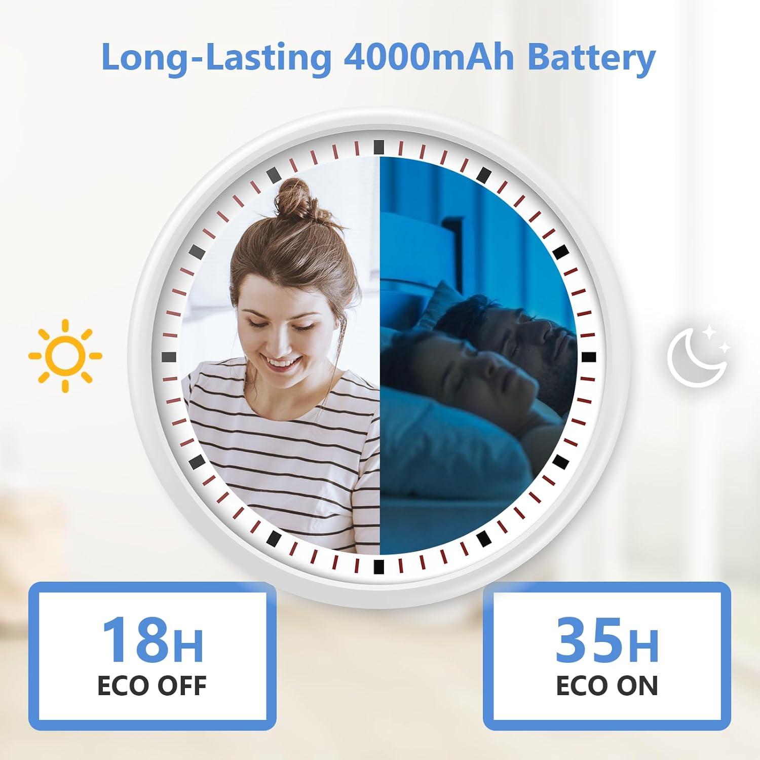 Monitor de Bebé HelloBaby HB6250Plus 6" IPS Batería 4000mAh