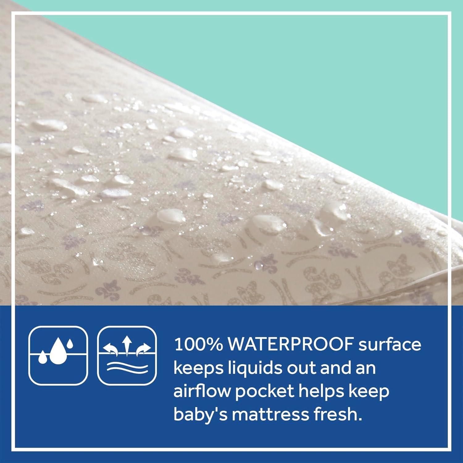 Colchón de Cuna Antibacteriano Sealy Baby 132x71 cm Impermeable