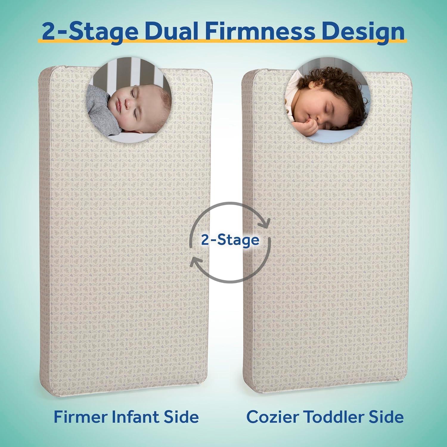 Colchón de Cuna Antibacteriano Sealy Baby 132x71 cm Impermeable