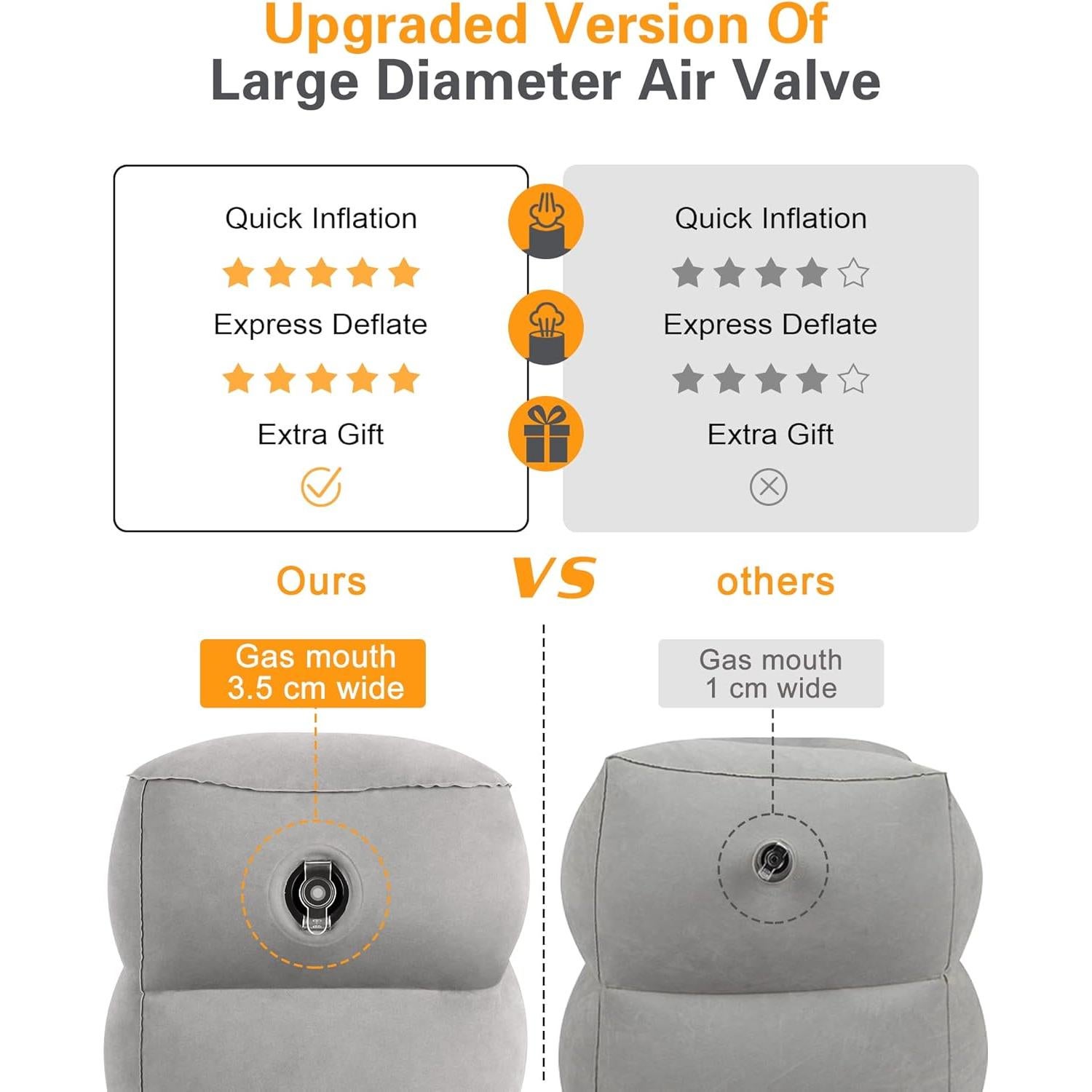 Cojín Inflable de Viaje Sunany para Descanso de Pies - Ajustable