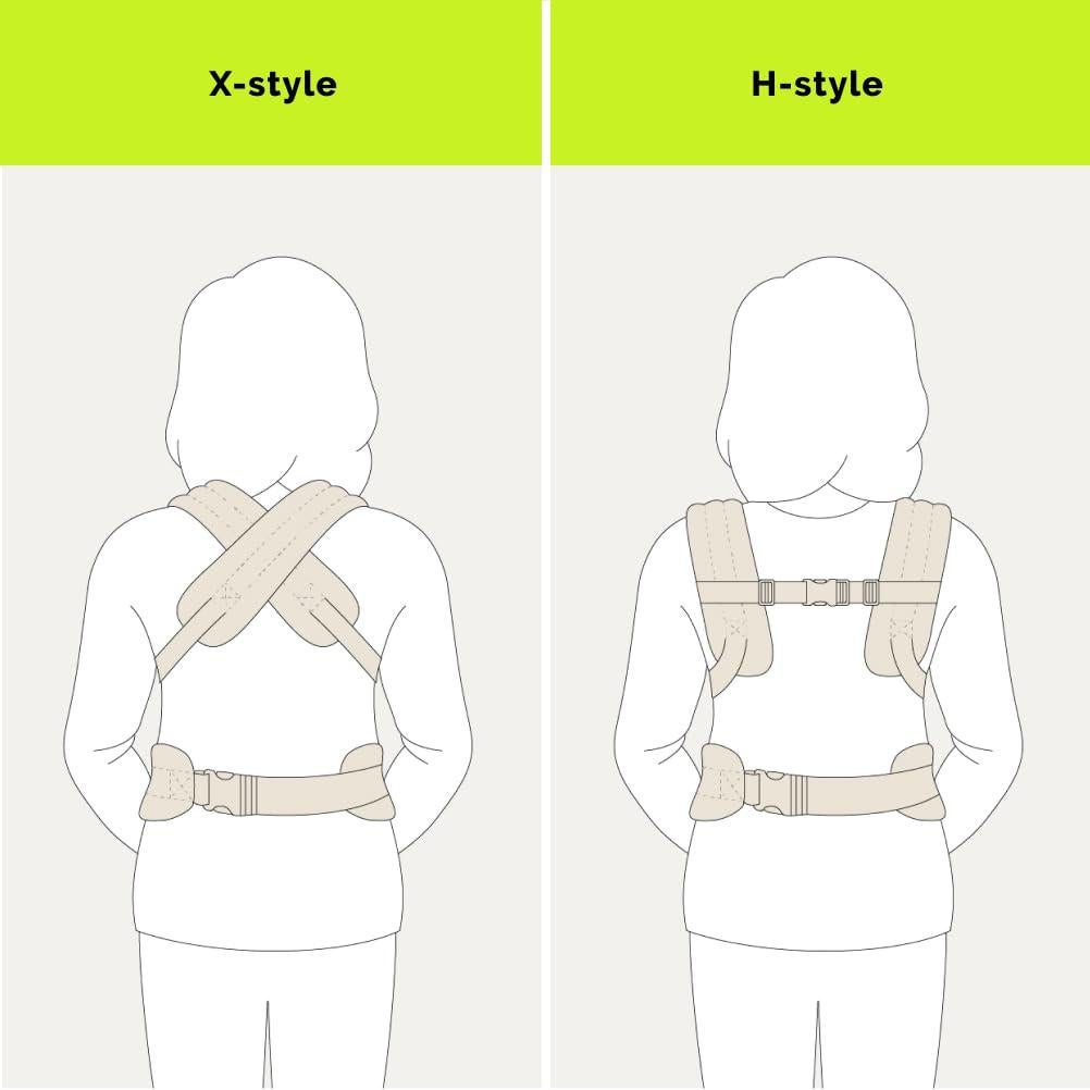 Portabebés NEST BLANCHE Ergonómico 3.2-15.9kg Malla Transpirable