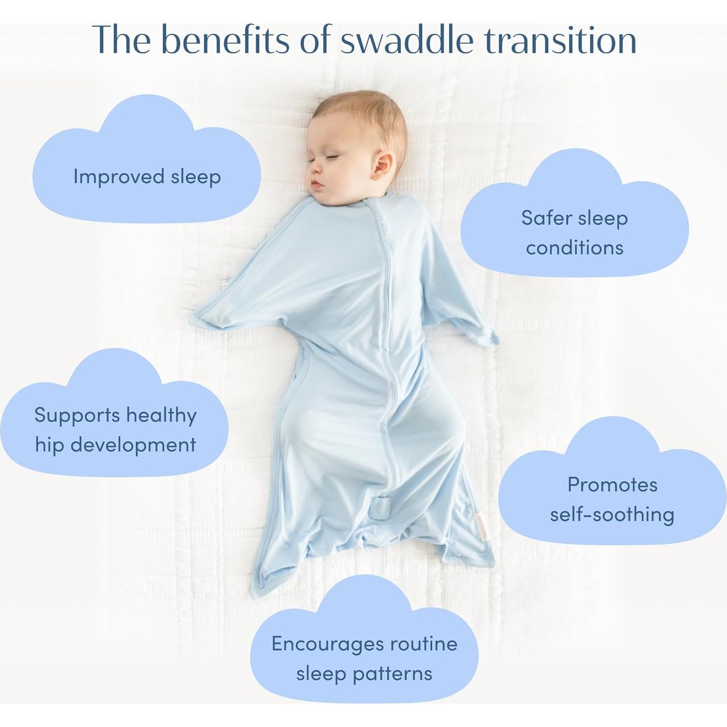 SleepingBaby EverSoft Zipadee-Zip Manta Transición 6-12 Meses