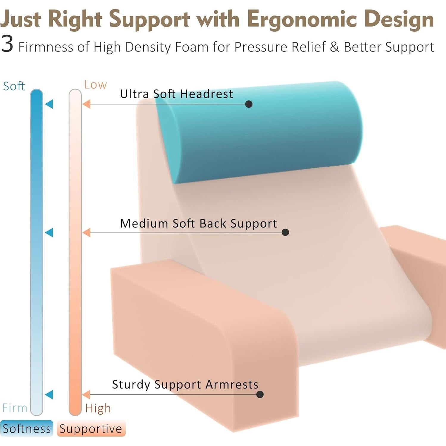 Cojín de Lectura Vekkia 19" Gris - Soporte Espalda Ajustable