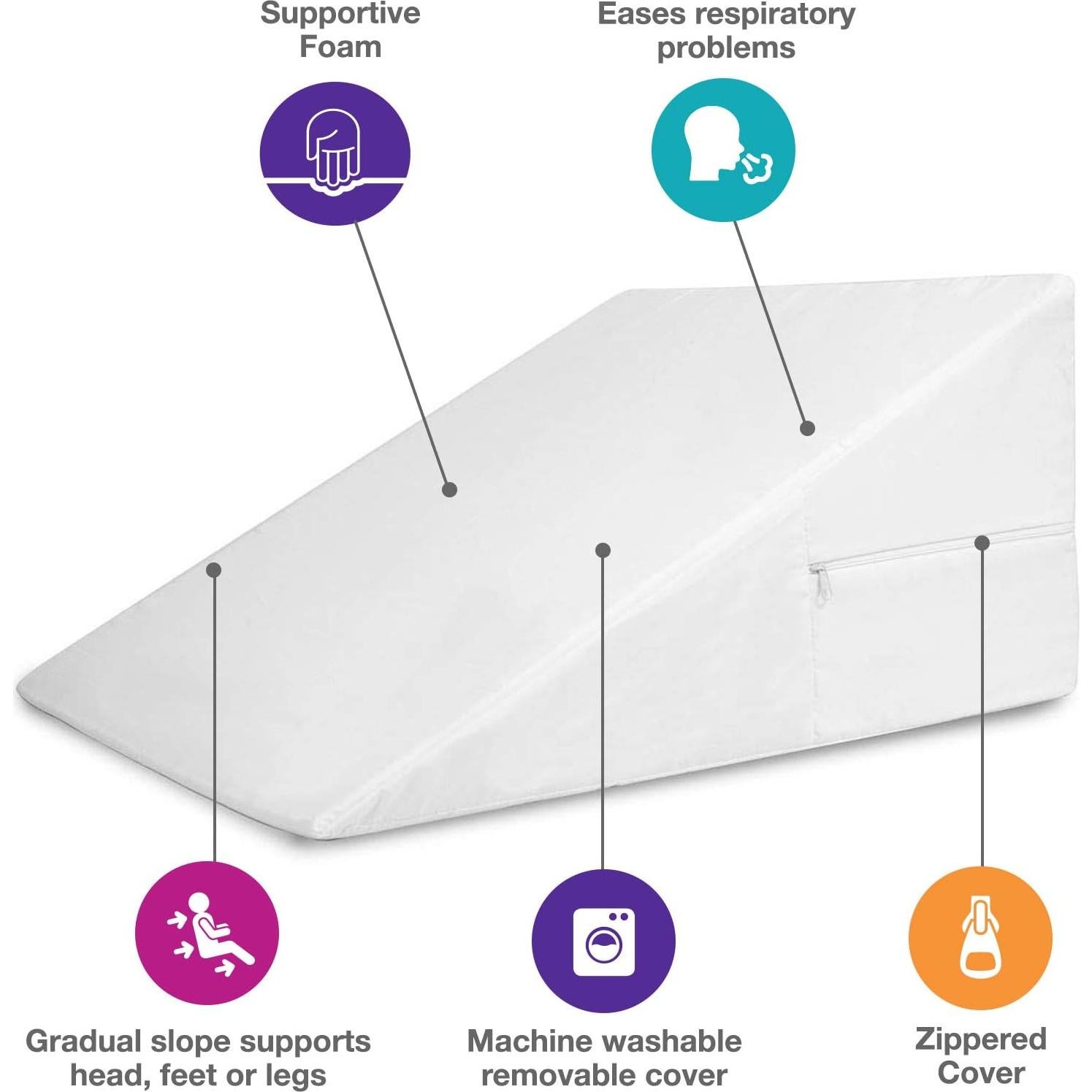 Almohada en Cuña DMI 61x61x30 cm para Reflujo y Dolor de Espalda