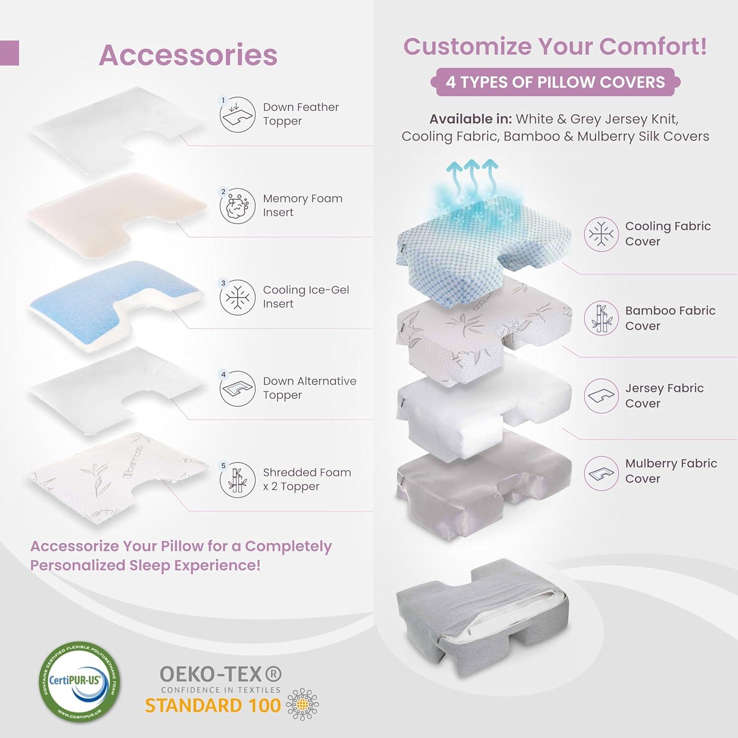 Almohada Ortopédica Ajustable Hit Notion para Durmientes de Lado