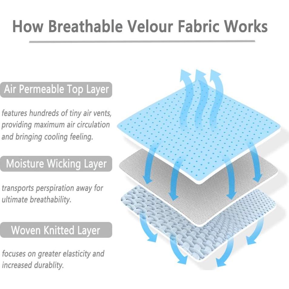 Almohada de Embarazo MOON PINE U 139.7x78.7cm Azul