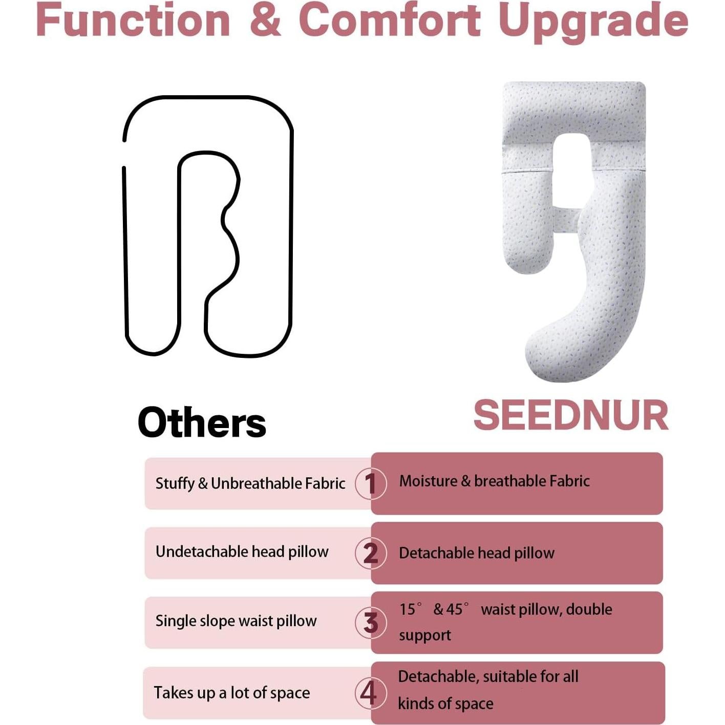 Cojín de Embarazo SEEDNUR Forma de G Ajustable Gris