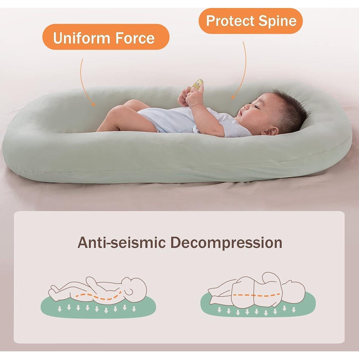 Cojín Orgánico para Bebés DAOLUAN 0-18 Meses Suave y Portátil