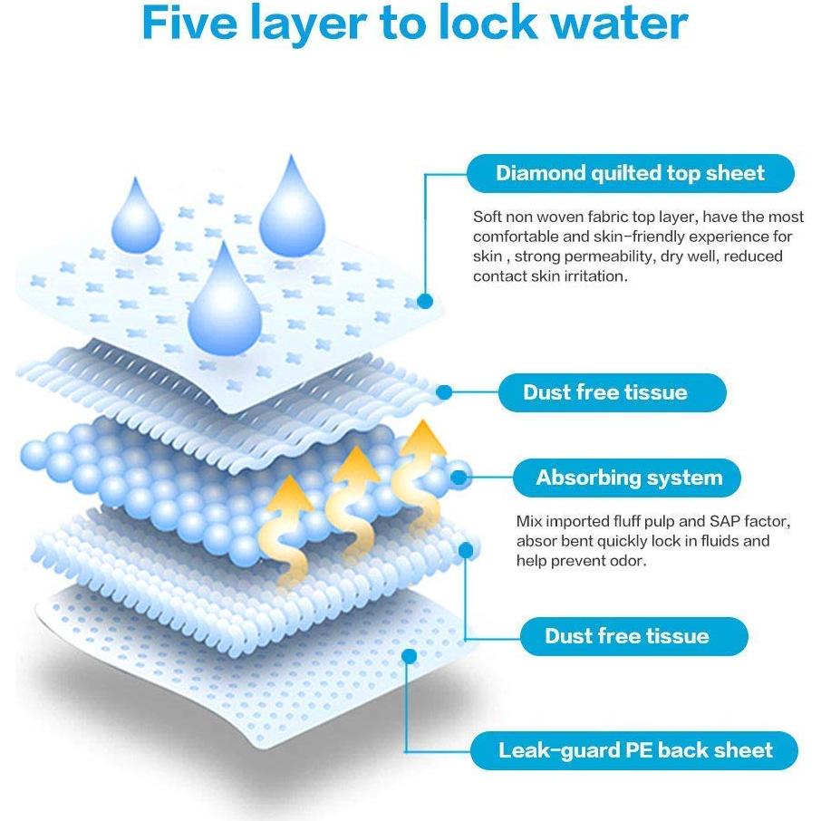 Almohadillas Desechables para Cambiar Bebés Nihao Honey 100 Unidades 33x46 cm Rosa