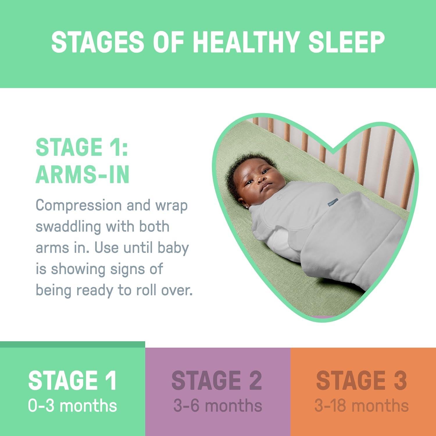 SwaddleMe Ingenuidad Swaddle 100% Algodón 0-3 Meses Polvo de Estrellas