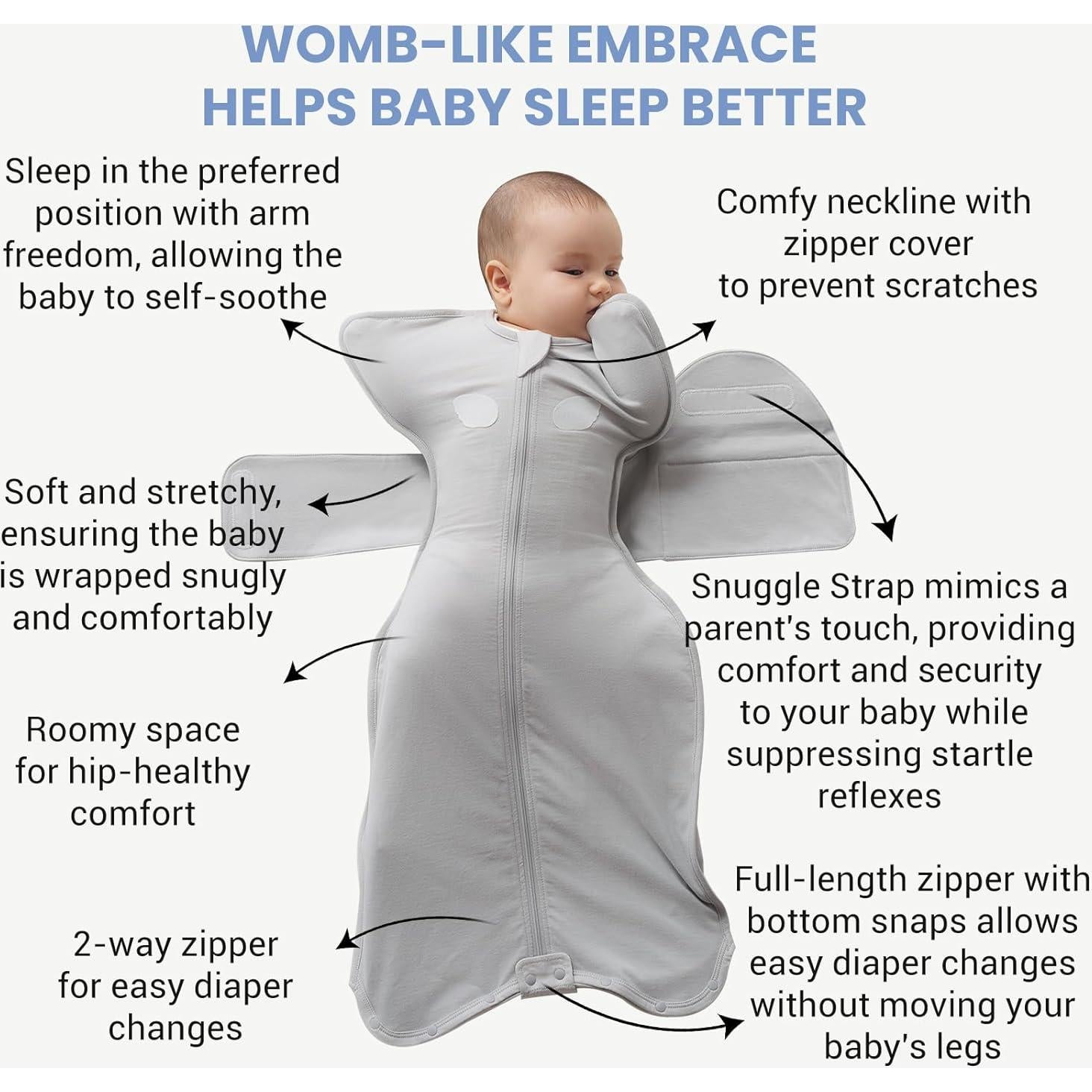 Manta de Envueltas para Bebés Chunyi 0-3 Meses 1.0 TOG