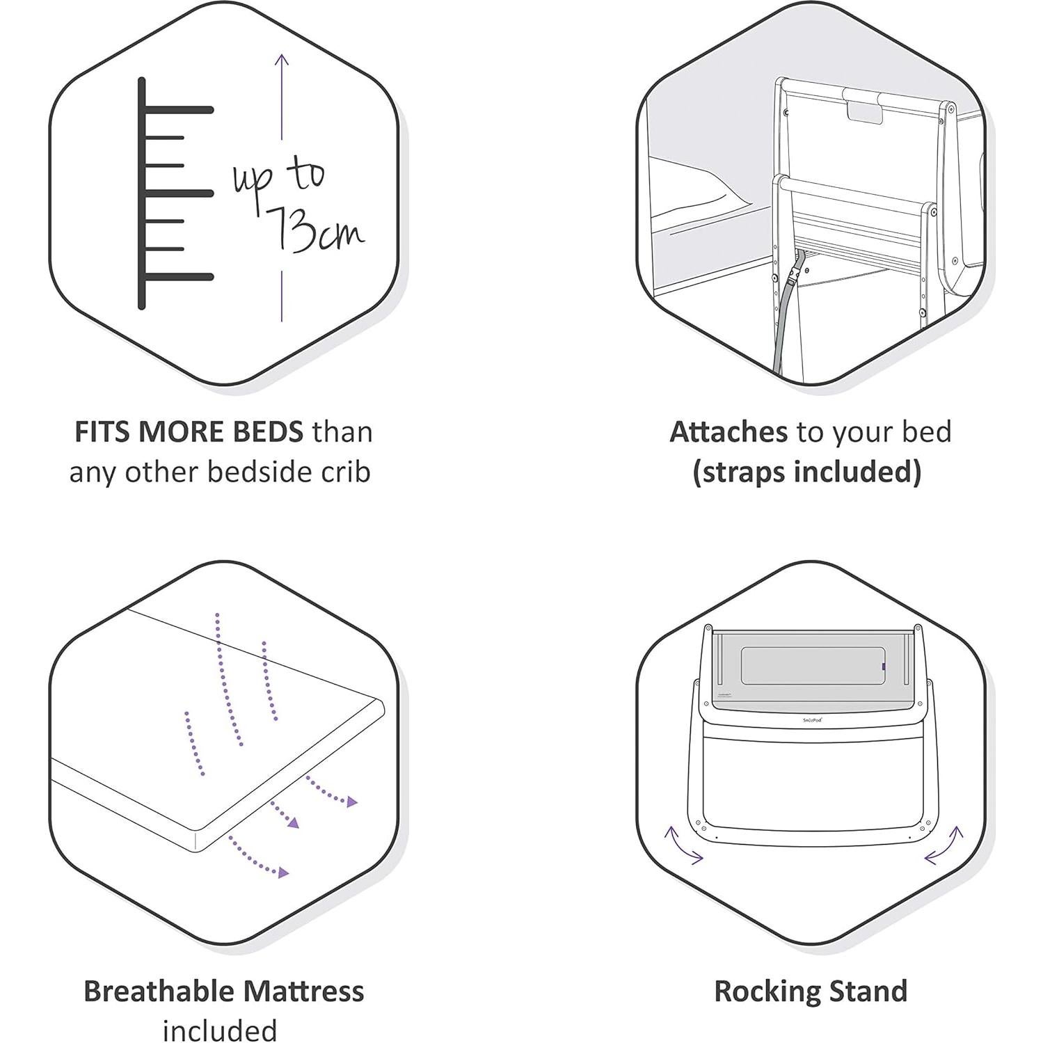 Cuna Mecedora SnuzPod 4 Natural - Cuna Portátil 100x49 cm