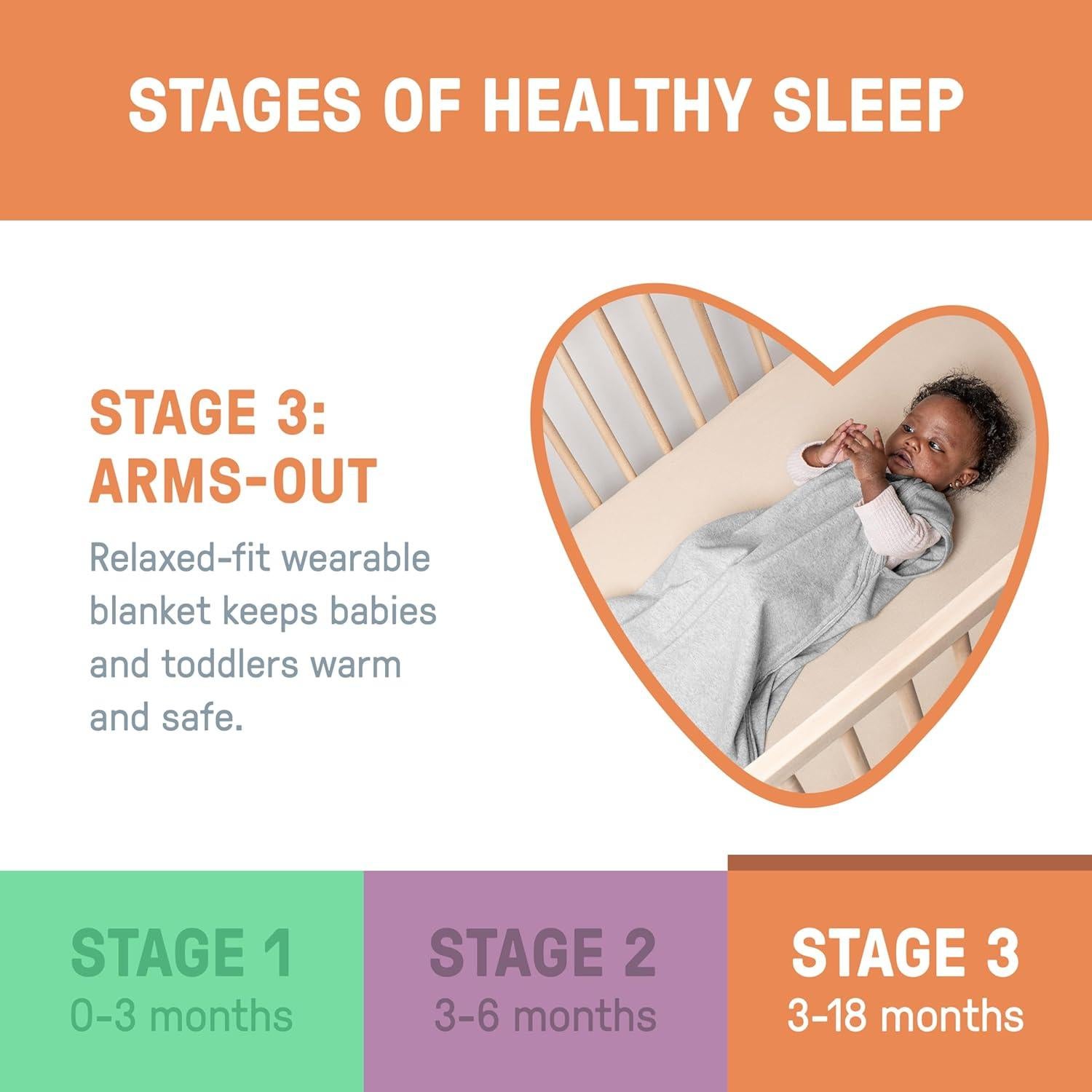 Saco de Sueño Ingenuity 3-18 Meses 100% Algodón 1.0 TOG