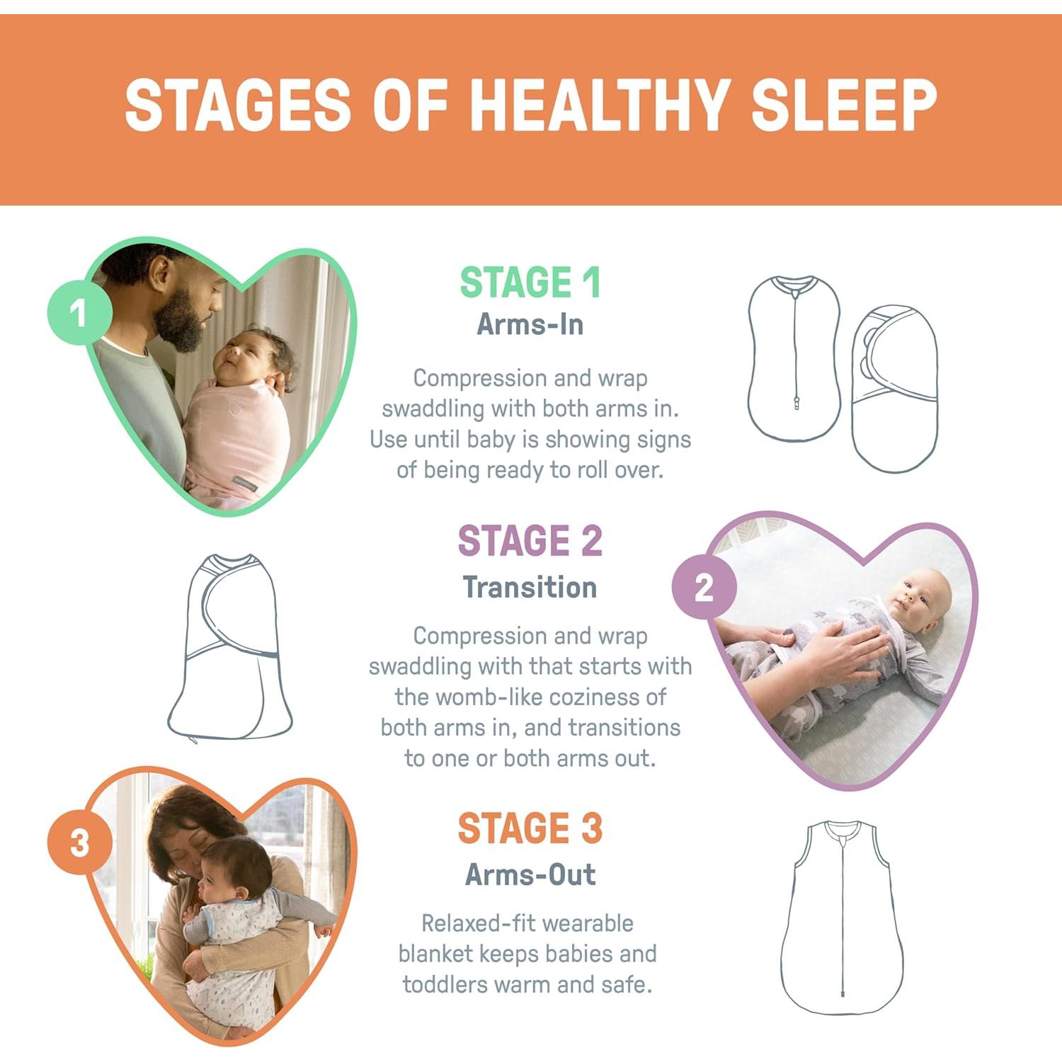 Saco de Sueño Ingenuity 3-18 Meses 100% Algodón 1.0 TOG