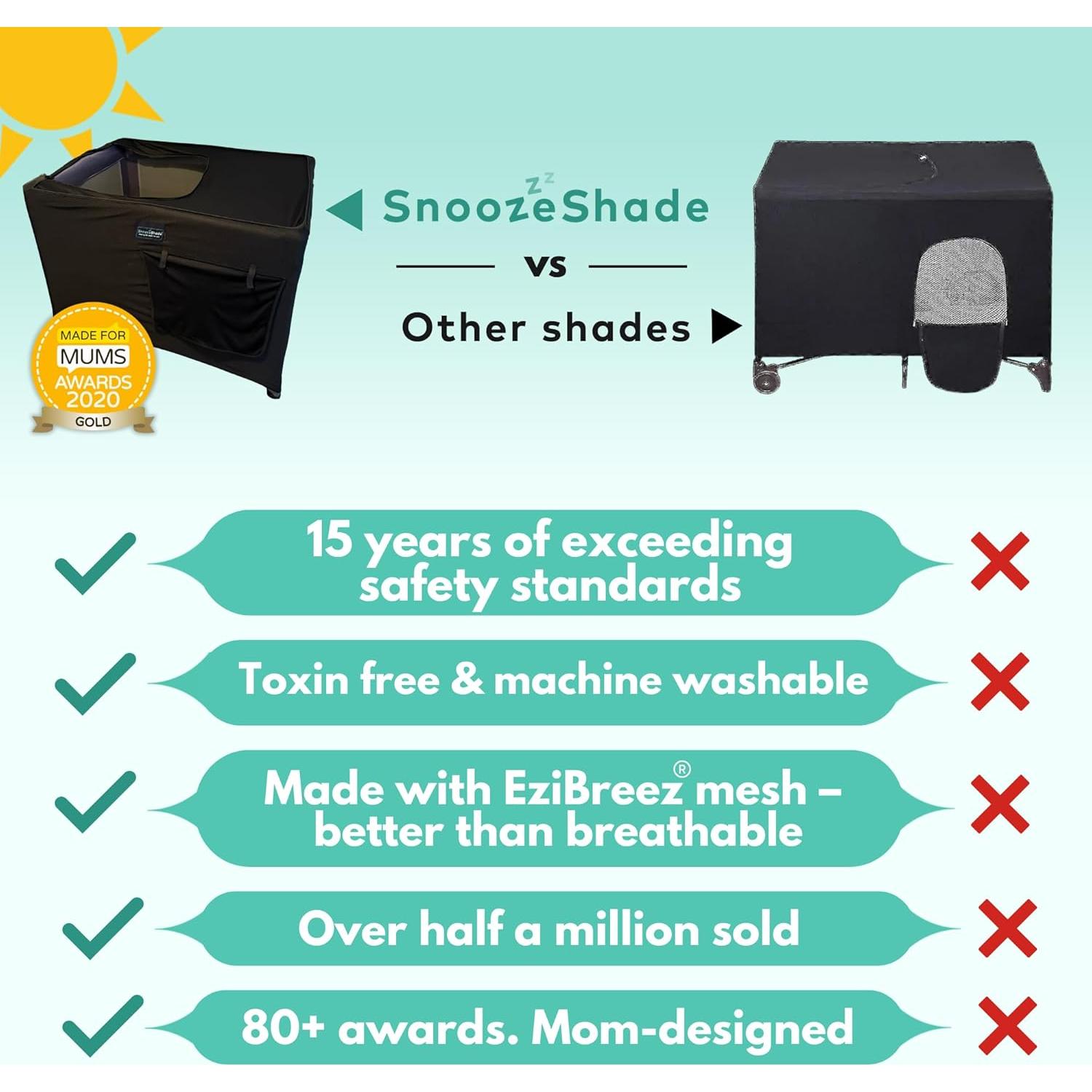 Cubierta Oscurecedora SnoozeShade para Cuna de Viaje 0.96 kg