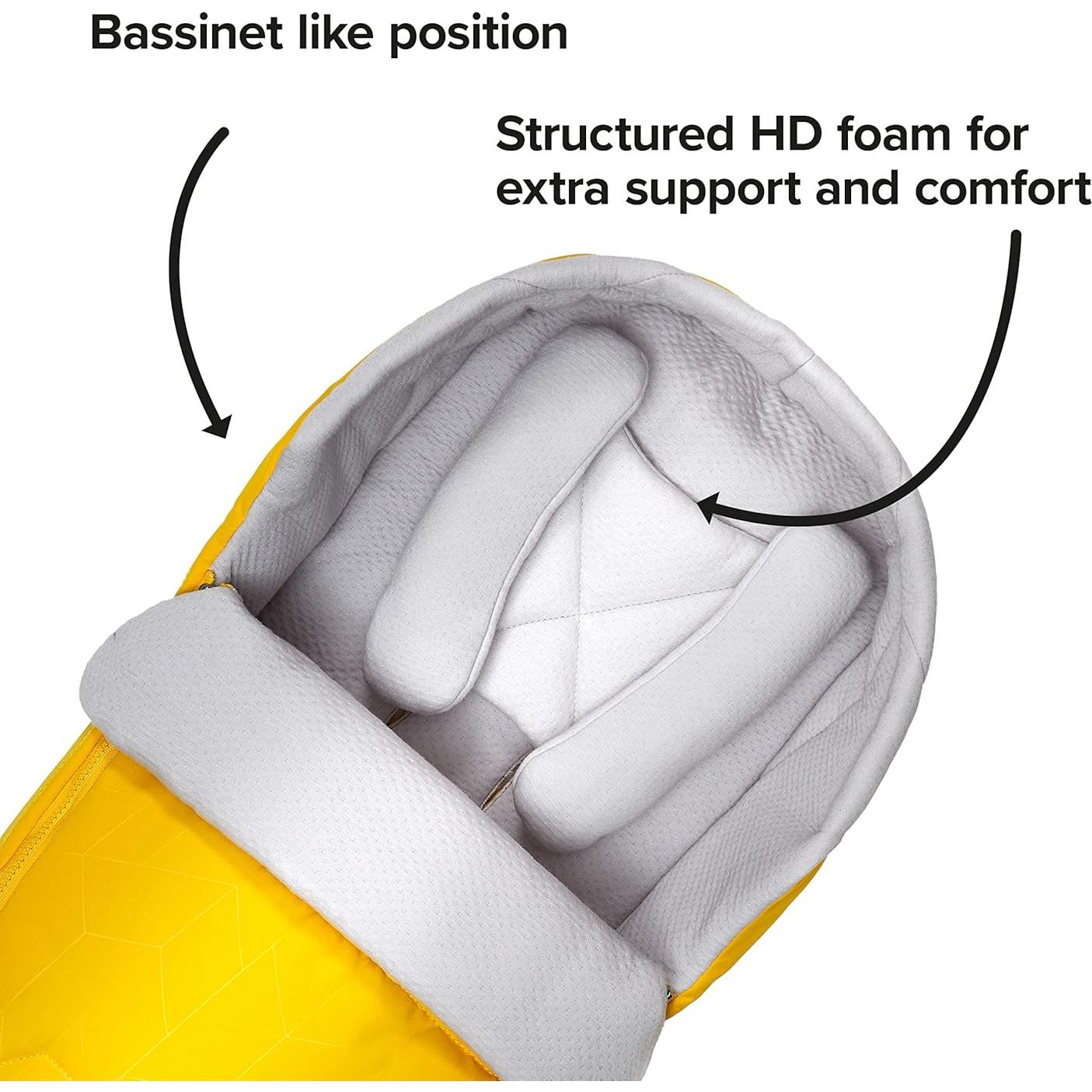 Pod Nuevo Nacido Diono Amarillo Azufre con Soporte y Regulación