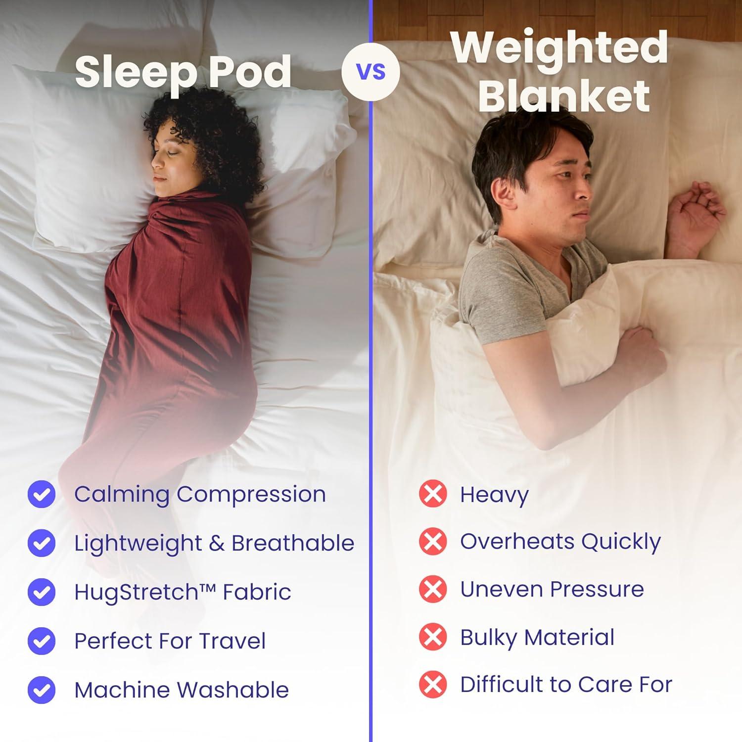 Manta Ponible Hug Sleep Pod Adolescente Turquesa 10-14 Años