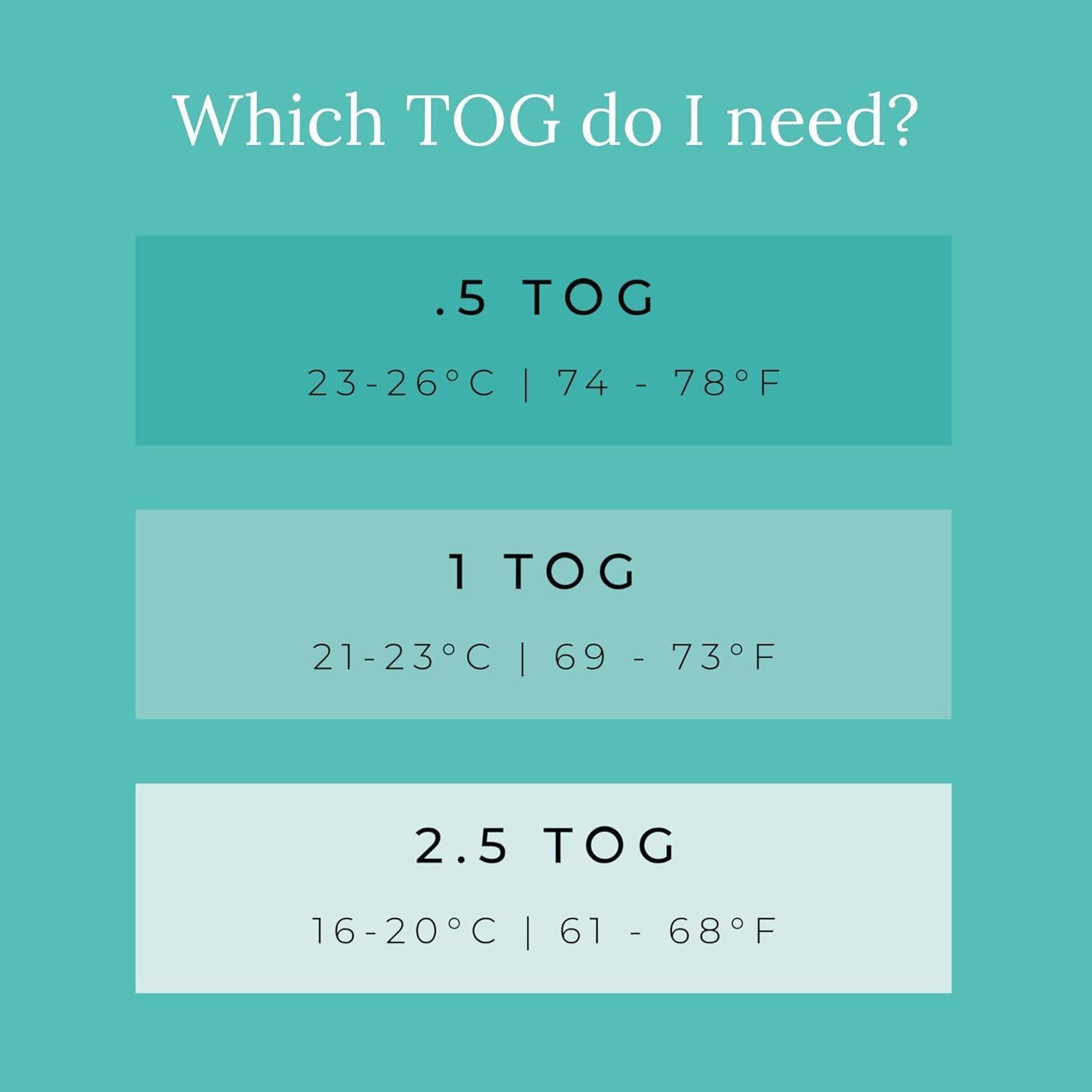 Saco de Sueño Posh Peanut 2.5 TOG Viscosa Bambú 0-6 Meses