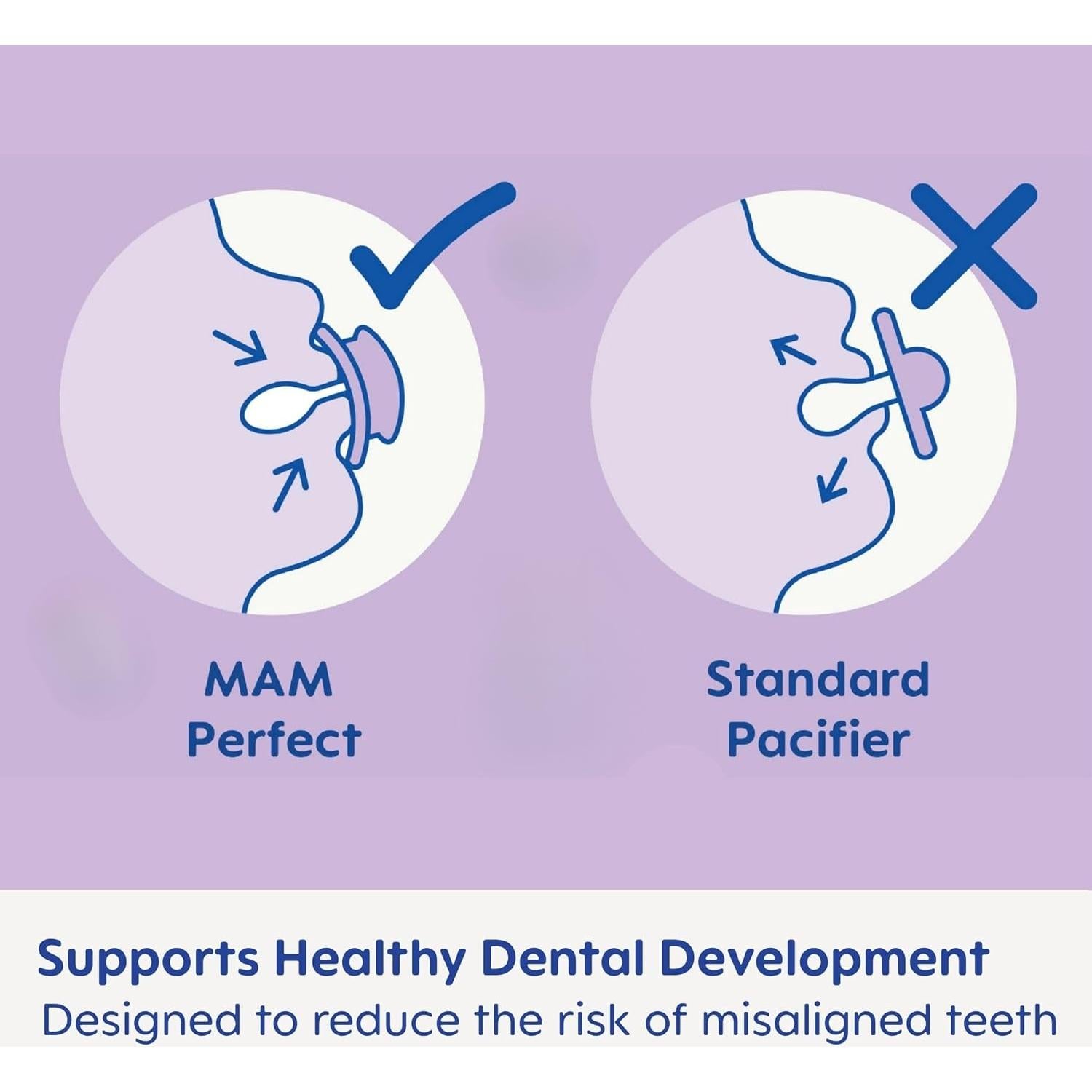 Chupete MAM Perfecto de Noche 0-6 Meses, Brilla en Oscuridad, 2 Unidades