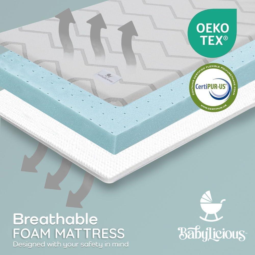 Colchón Impermeable Babylicious para Pack and Play 96.5x66cm