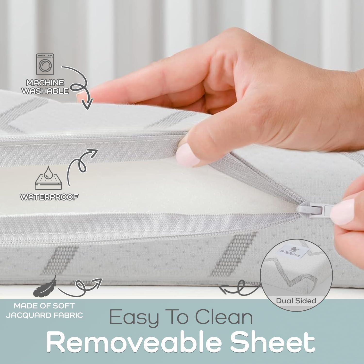 Colchón Impermeable Babylicious para Pack and Play 96.5x66cm