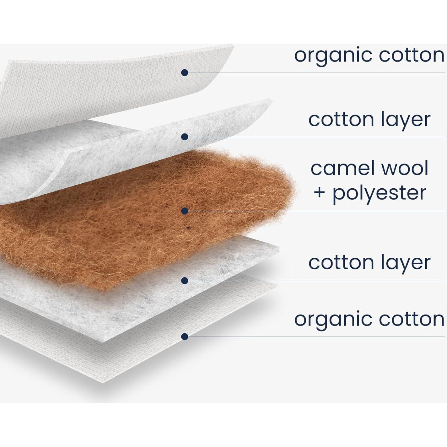 Saco de dormir unisex Kaiya Baby 0-6M 2.5 Tog algodón orgánico