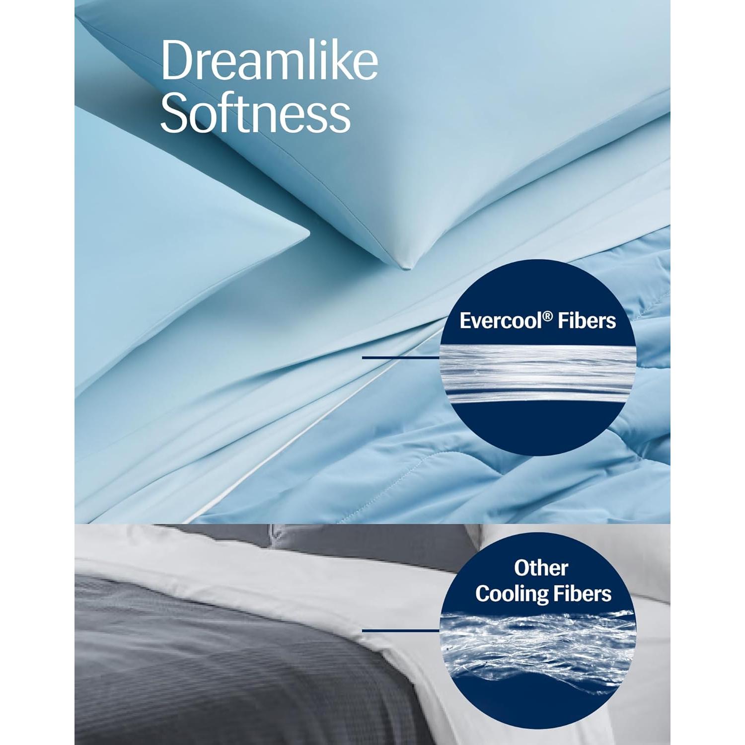 Edredón Refrigerante REST Evercool Rey 269x229 cm Azul Aqua
