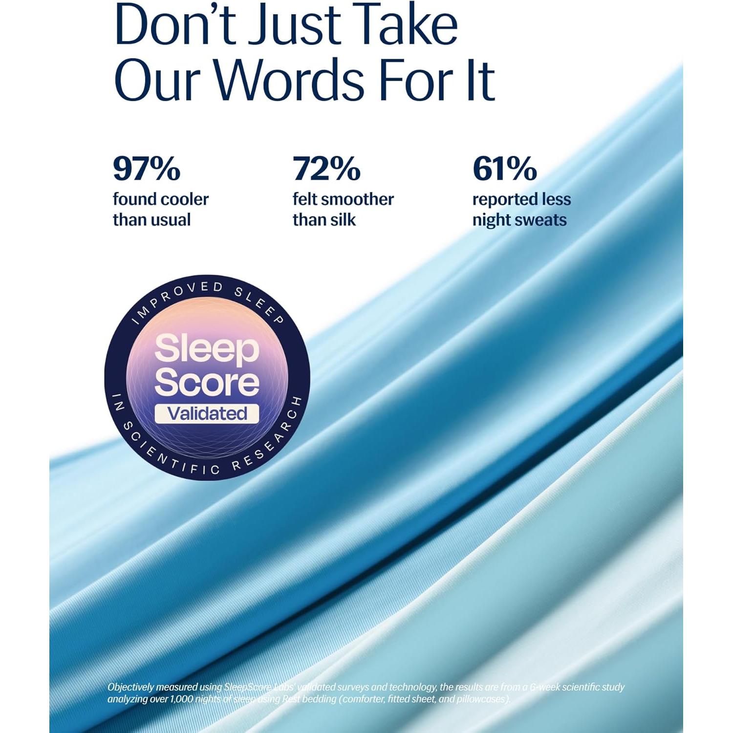 Edredón Refrigerante REST Evercool Rey 269x229 cm Azul Aqua